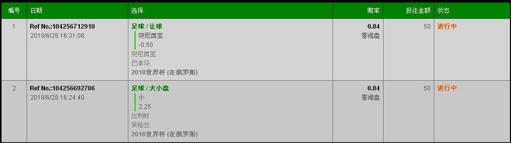 英格兰VS比利时、突尼斯VS巴拿马.png