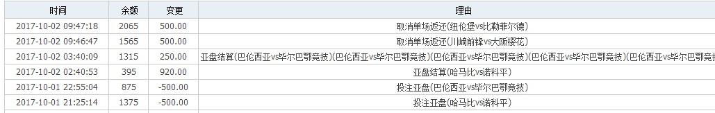 账户记录也没有进账，其中纽伦堡这场我赢了，却只给反还了本金